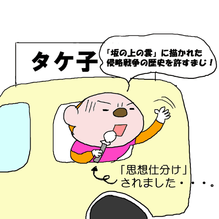 思想仕分け