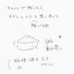 キャベツとニラと鶏肉のミソ小鍋　20171230